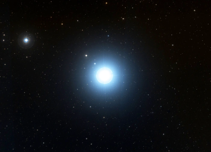 alioth star,brightest star in ursa major